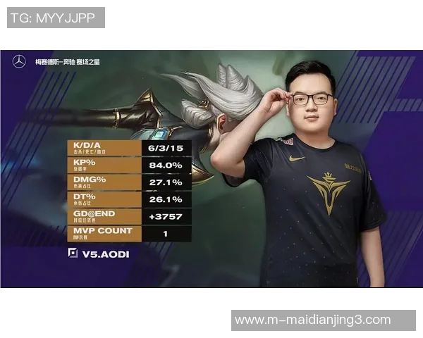 英雄联盟V5选手个人能力引发热议与争议的深度分析