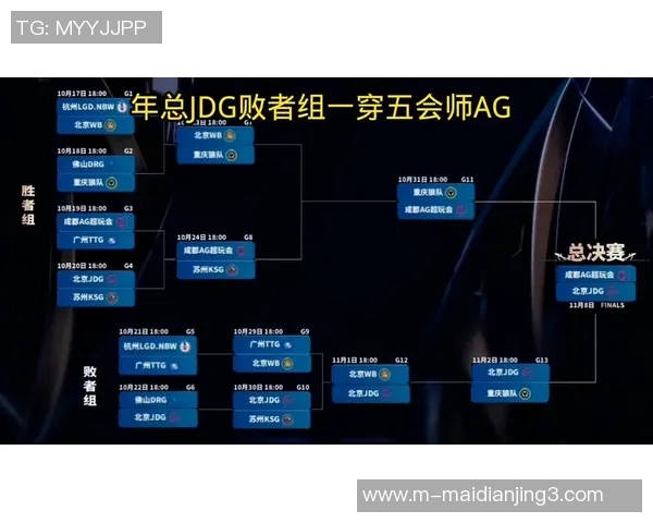 电竞数据王者荣耀背后的故事探寻JDG战队的奋斗与荣耀之路