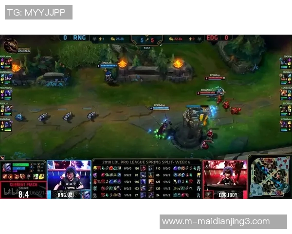 赛后复盘RNG与EDG的状态分析与未来展望实时数据