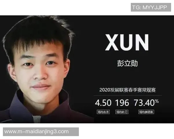 2026电竞新闻S15LOL比分王者荣耀心理素质排行榜揭晓IG排名第八引发热议